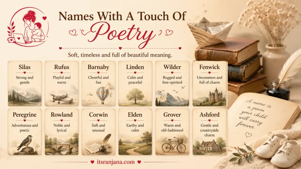 an image that showing some vintage names with a touch of poetry